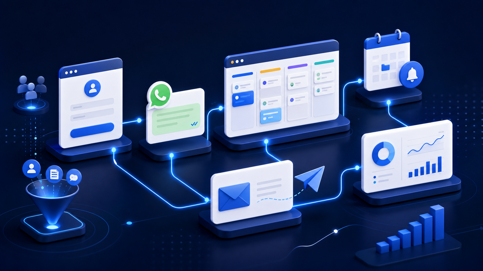 Automatizaciones para empresas